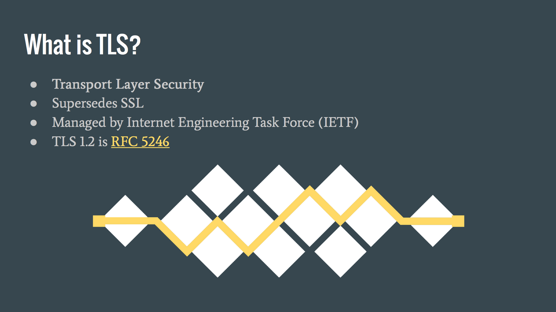 Presentation slide with Internet Explorer logo with list: Uses SChannel, TLS 1.2 supported on Windows 7, TLS 1.2 only on by default in IE 11, Edge is great